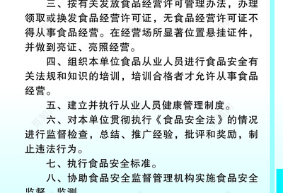 餐饮安全管理制度牌规范化建设与核心内容指引